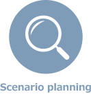 Scenario planning